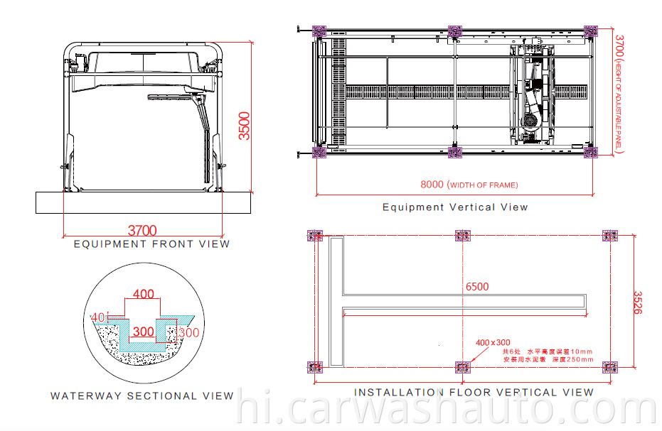 Automatic Car Wash Plant